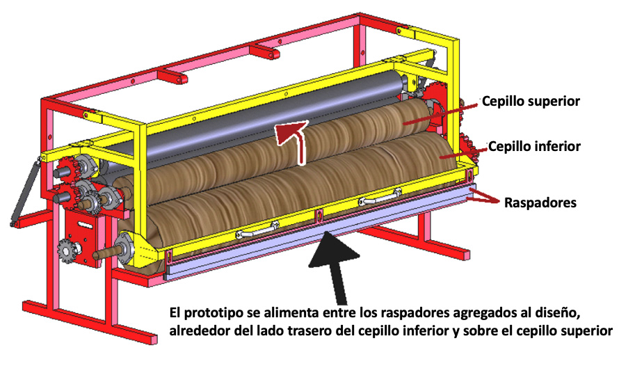 https://www.cerohuella.cl/wp-content/uploads/2024/02/esquema-boloplast2.jpg